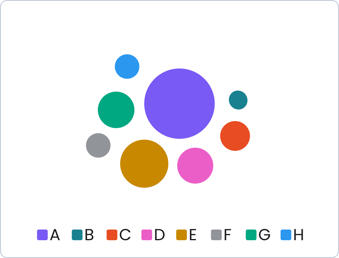 8 circles in different colors, with legend below