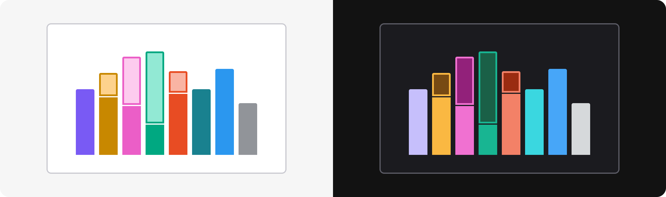 8 stacked bars in light mode and dark mode with different colors: indigo, yellow, pink, green, red, teal, blue, gray