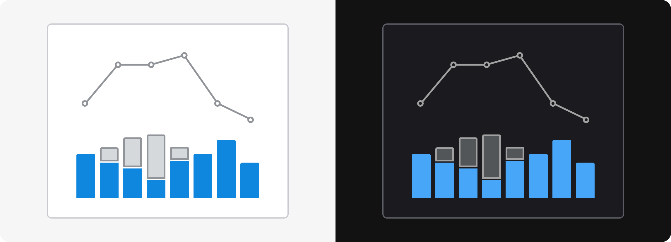 Example of blue and gray bars and a gray line in light mode and dark mode