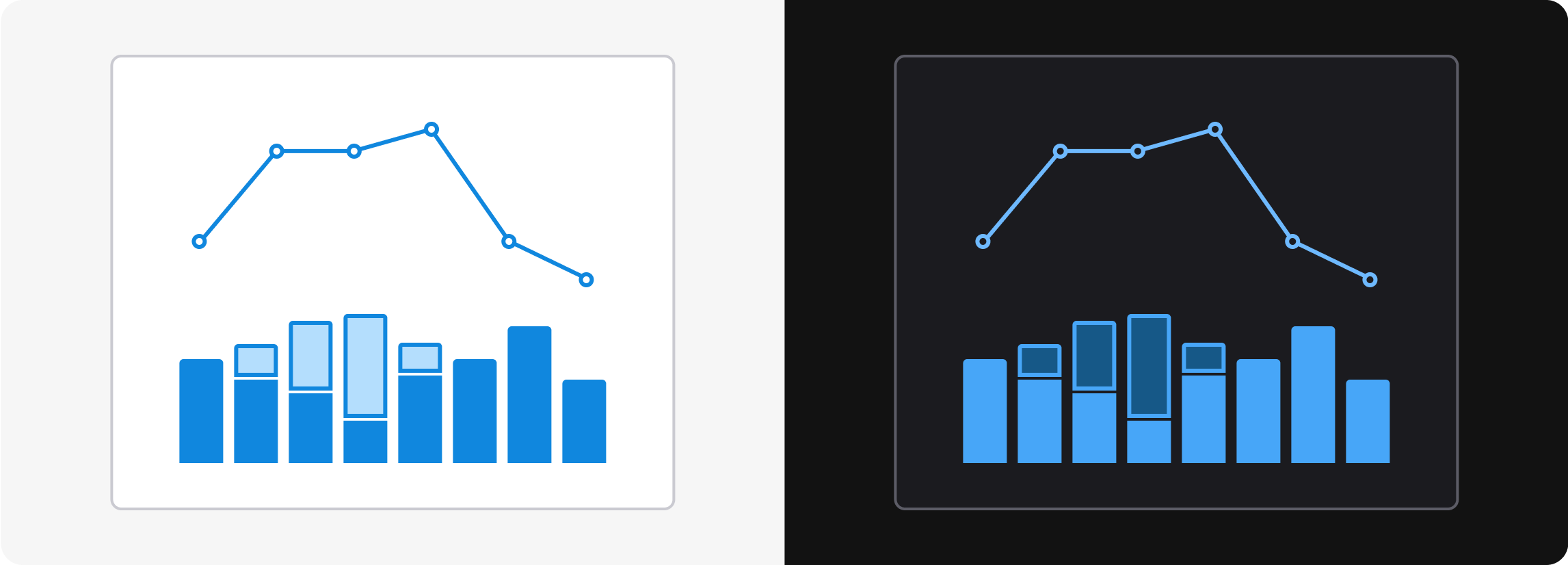 Example of blue bars and a blue line in light mode and dark mode