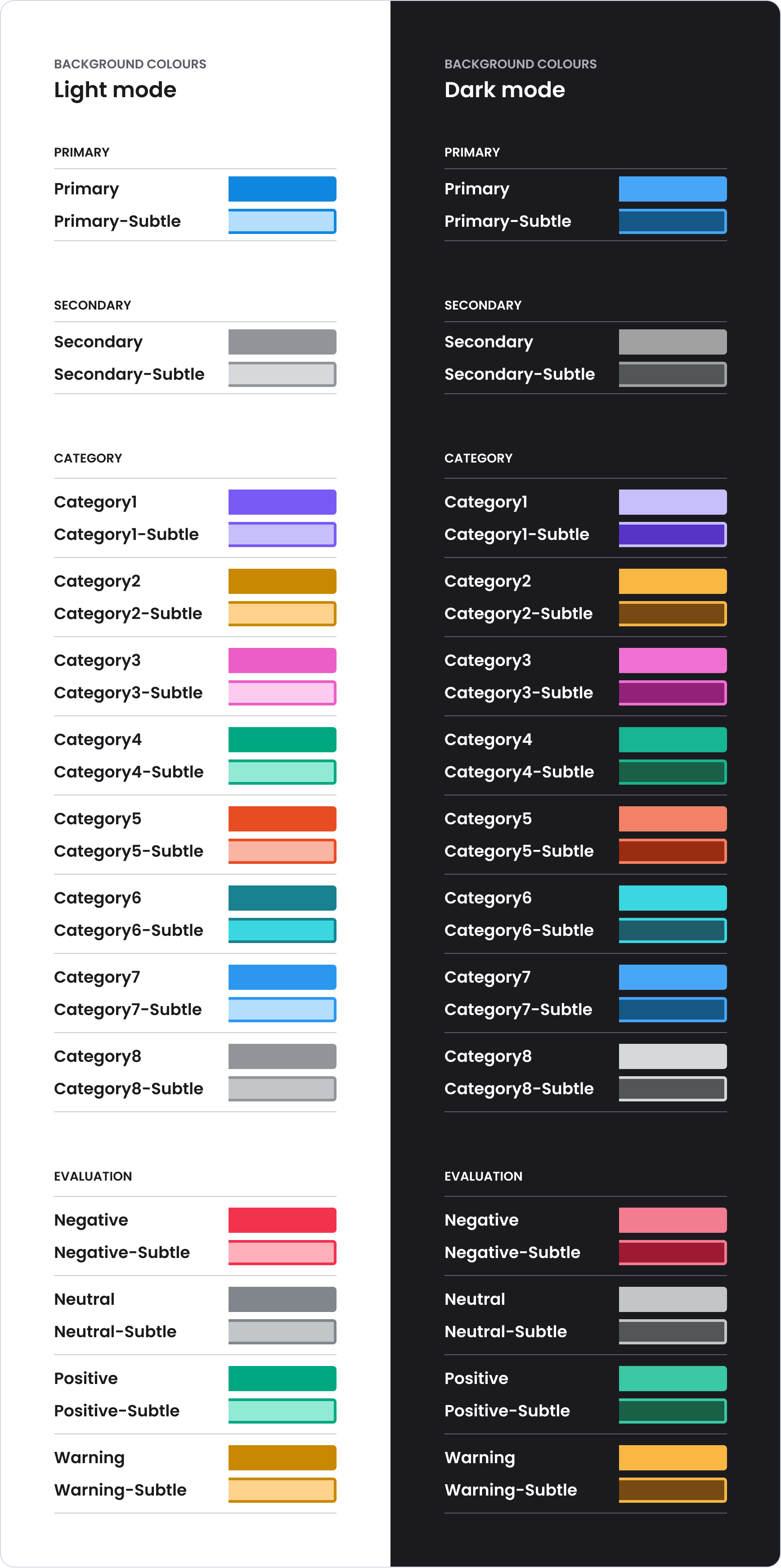 Preview of Primary, Secondary, Category and Evaluation colors for light mode and dark mode