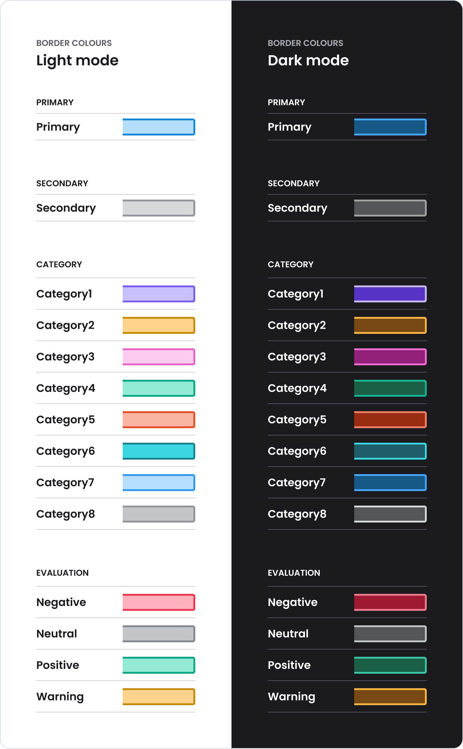 Preview of Primary, Secondary, Category and Evaluation colors for light mode and dark mode