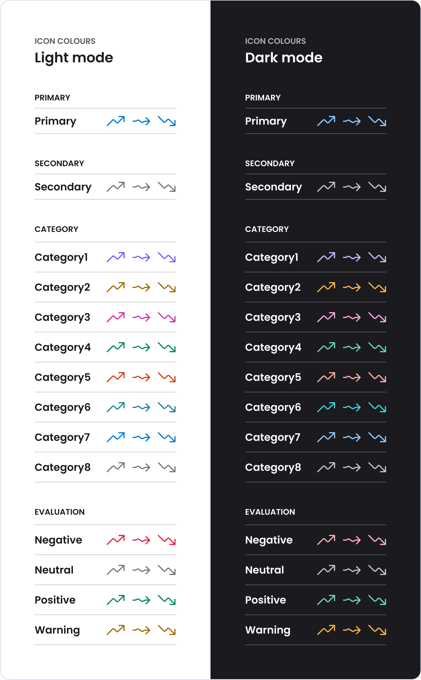 Preview of Primary, Secondary, Category and Evaluation colors for light mode and dark mode