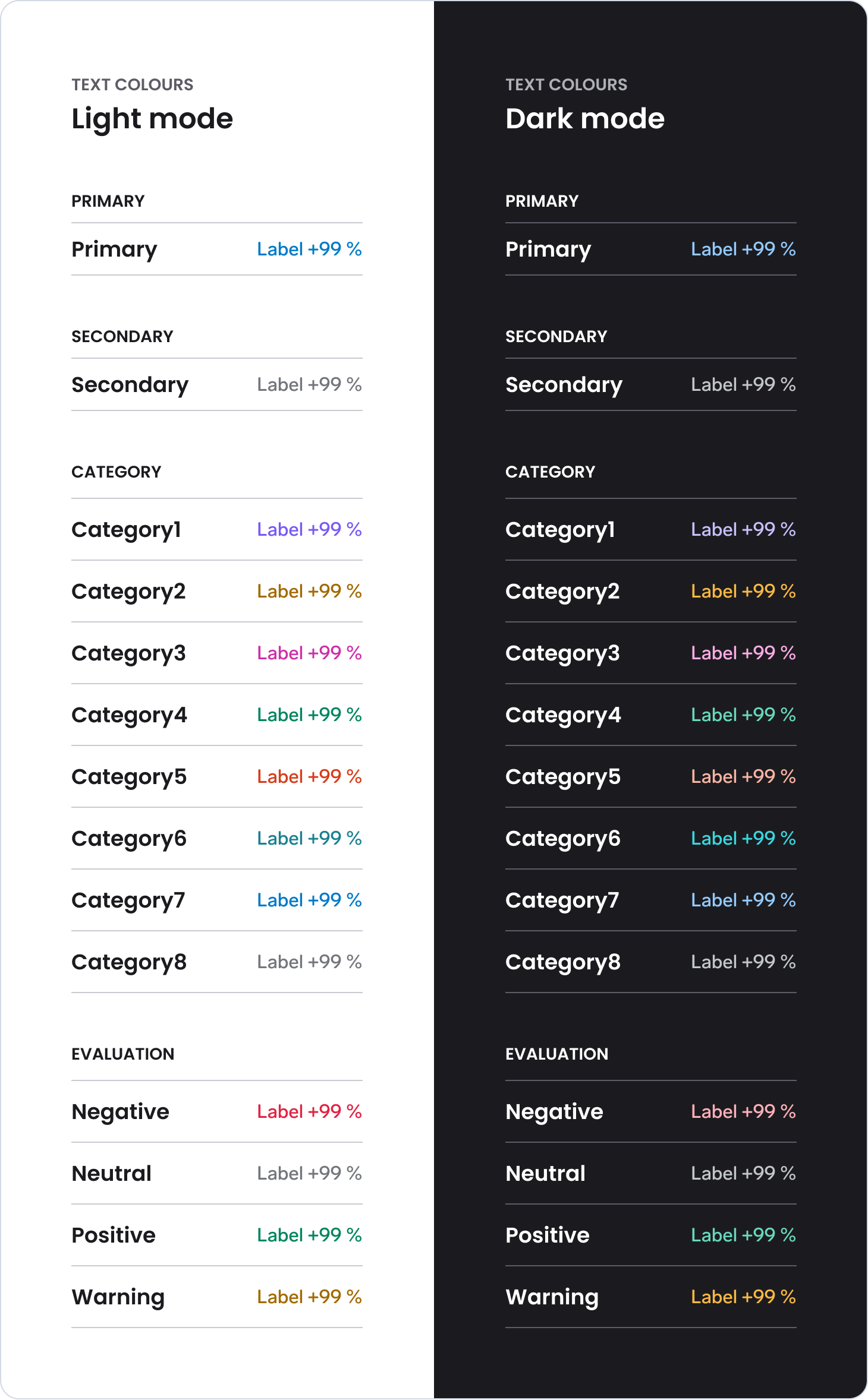 Preview of Primary, Secondary, Category and Evaluation colors for light mode and dark mode