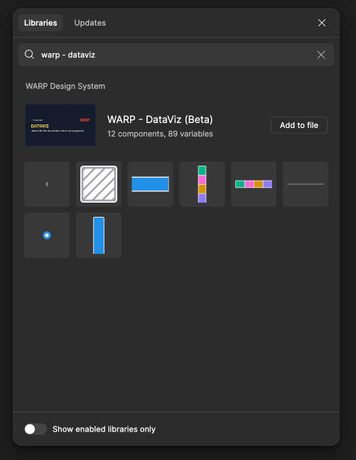 Figma dropdown highlighting the option "libraries"