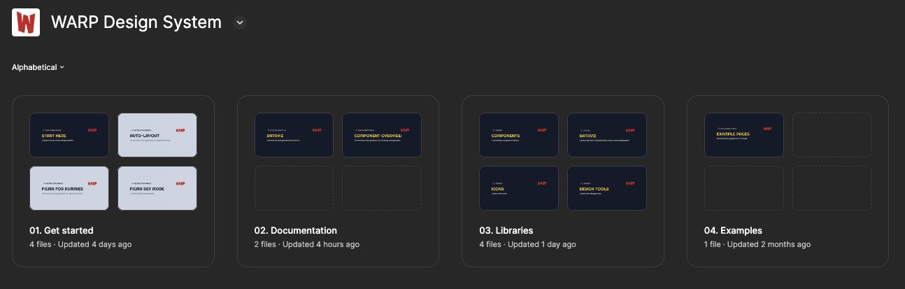 Overview of design system file structure in Figma for designers