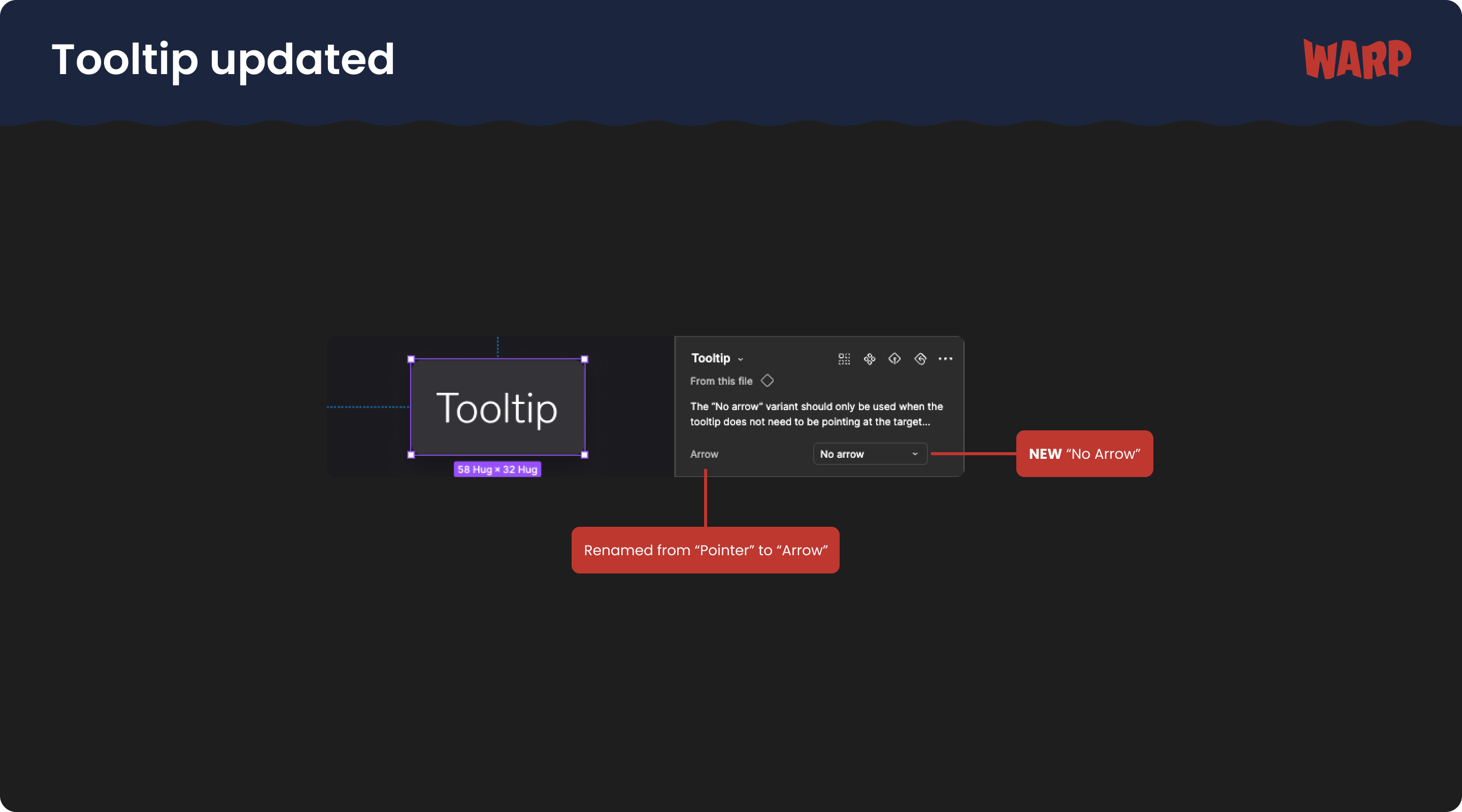 Figma screenshot displaying a Tooltip example, the property renaming from "Pointer" to "Arrow" and option to select a "No arrow" Tooltip component variant